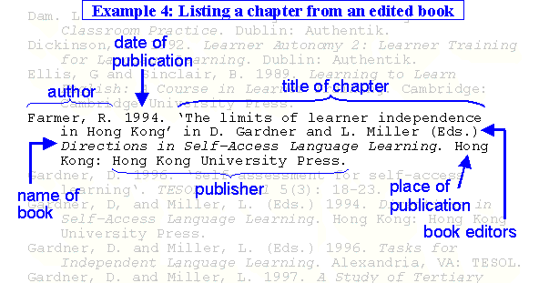 Listing a book chapter