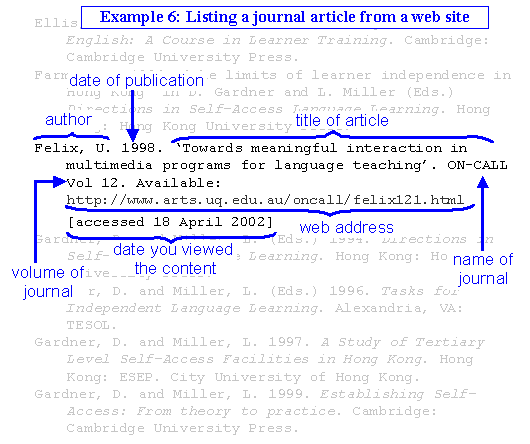 Example 4: Listing a chapter article in a reference list